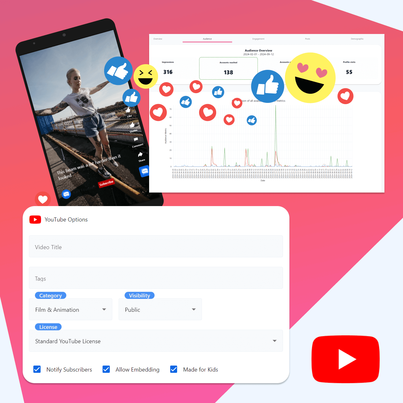 YouTube Features