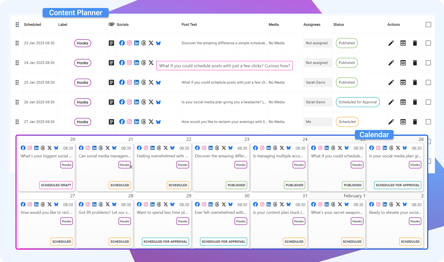 Analytics Features